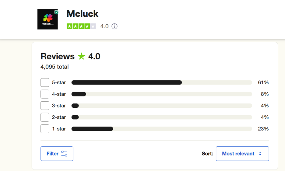 Mcluck trustpilot reviews